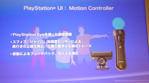 PS3MotionController