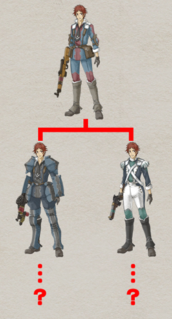 Valkyria Chronicles 2 - Character branching class system