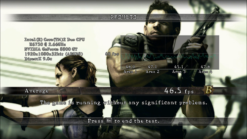 Resident Evil 5 - Benchmark Result