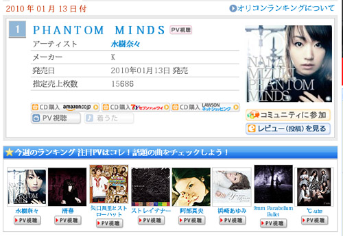 PHANTOM MINDS #1 On Oricon Daily