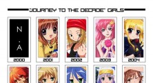 Journey Through The Decade of Anime Characters [Girl Version]